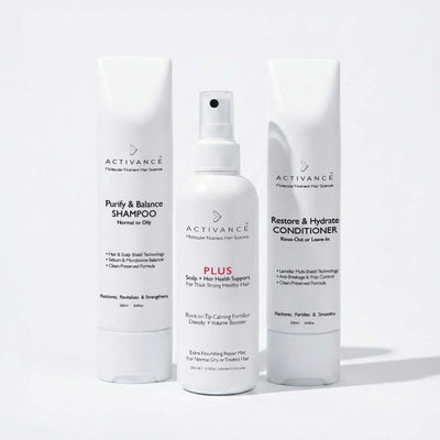 PLUS Routine