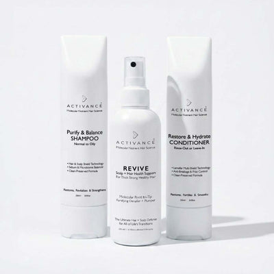 REVIVE Routine