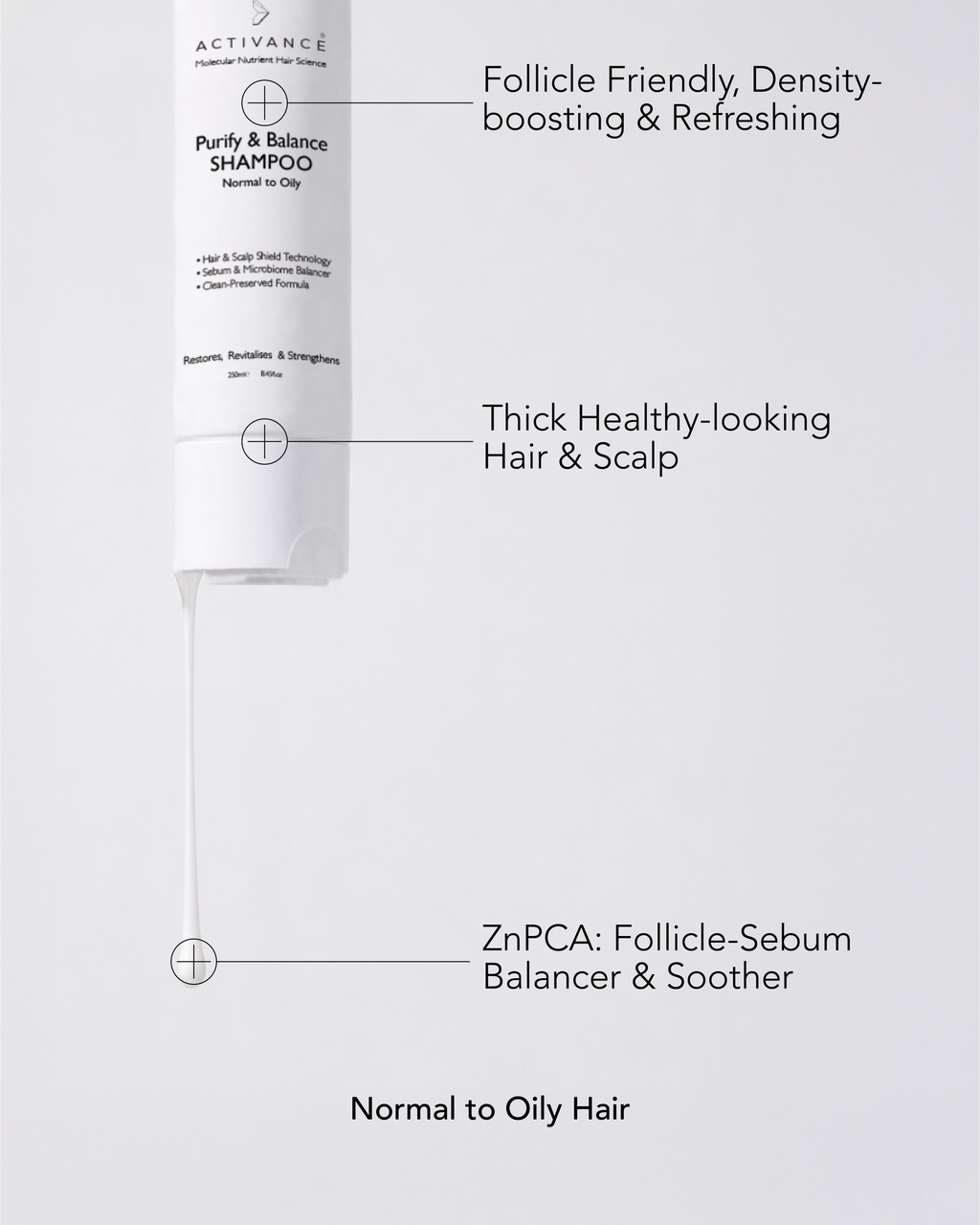 Purify & Balance Shampoo