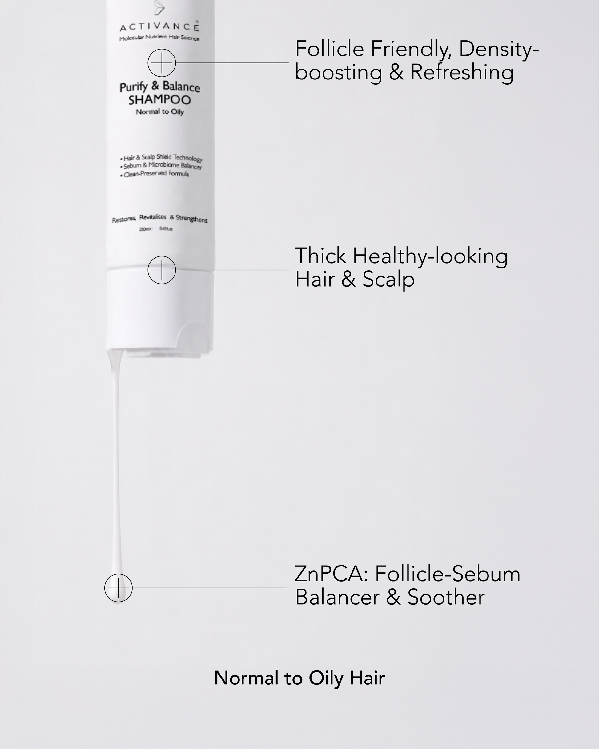 PURIFY & BALANCE SHAMPOO