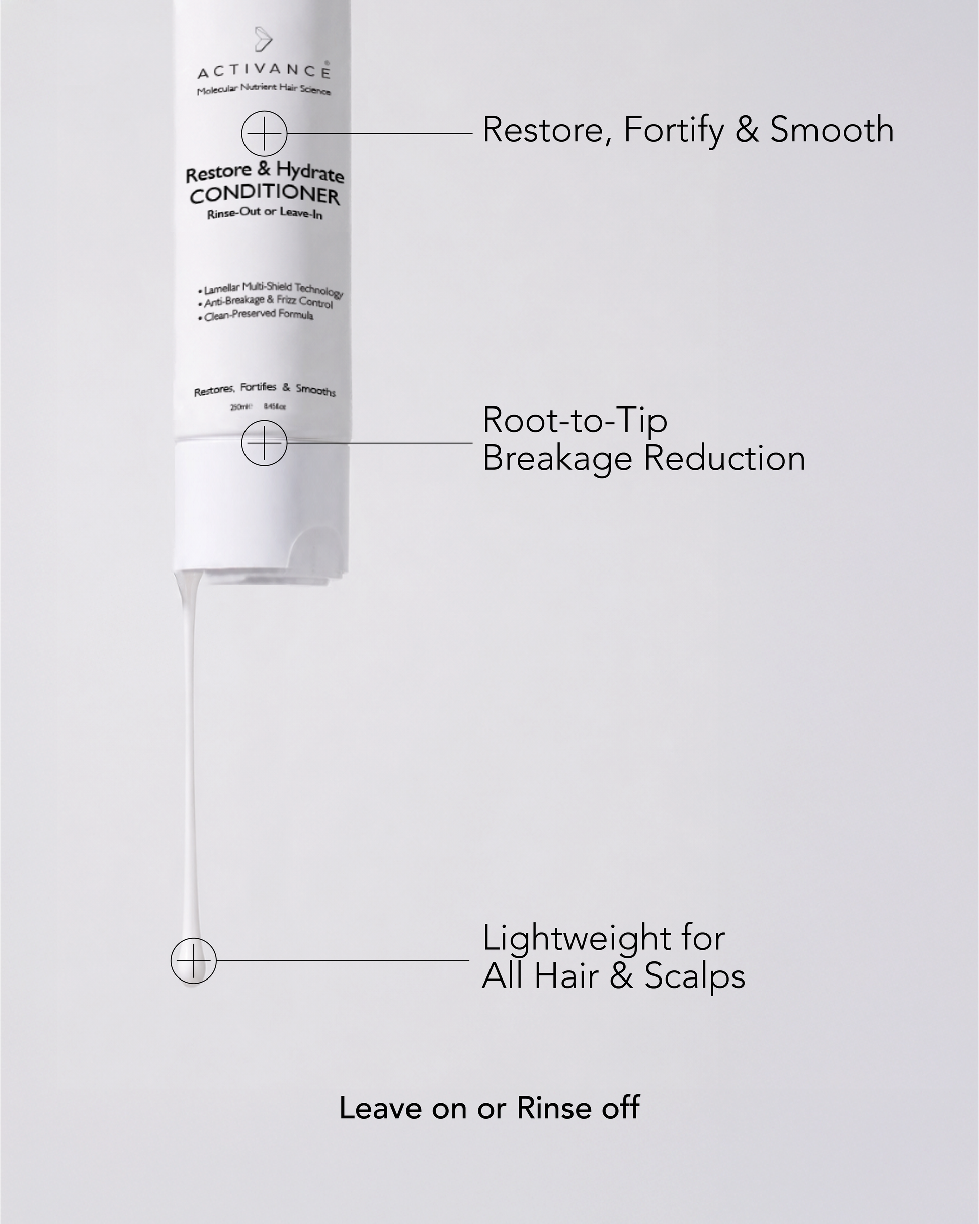 RESTORE & HYDRATE Conditioner