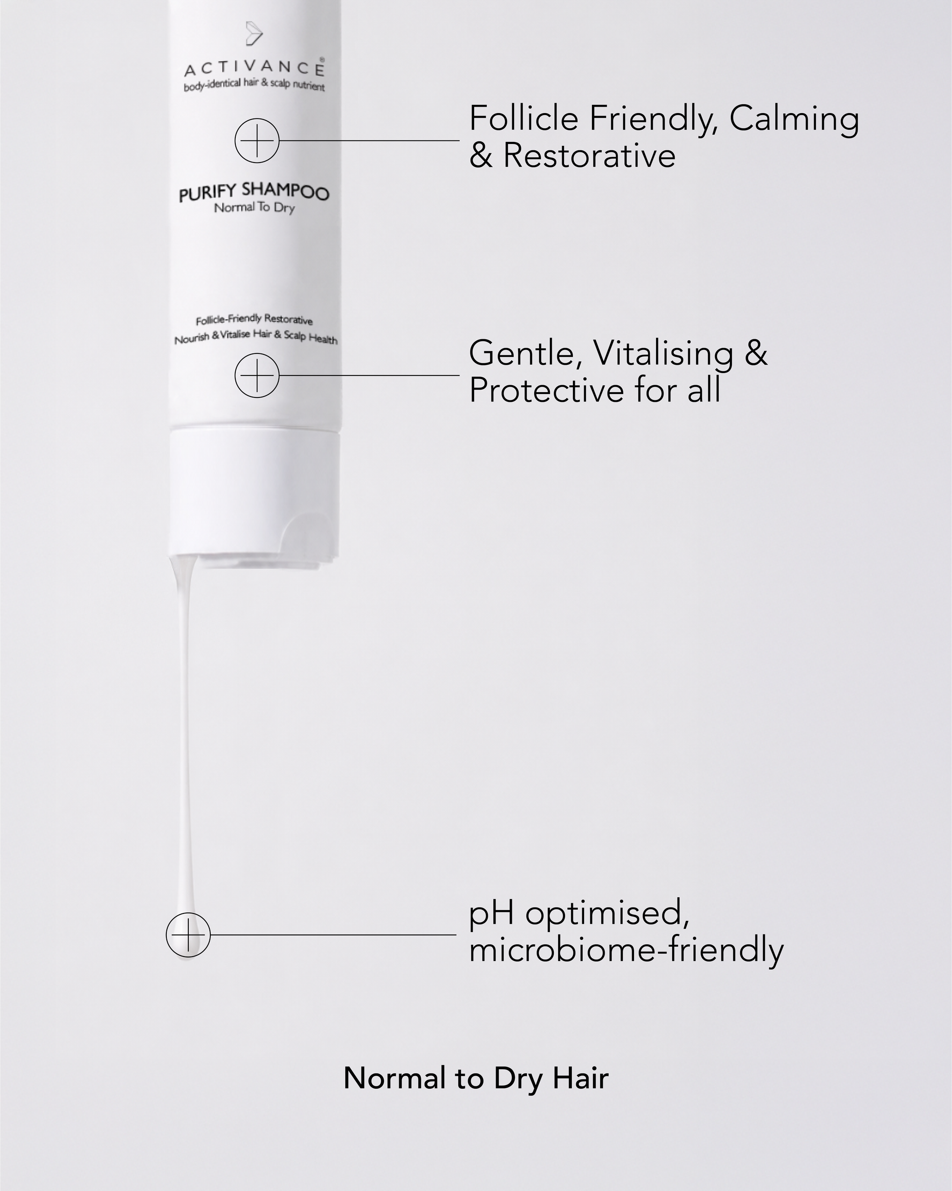 GENESIS Routine