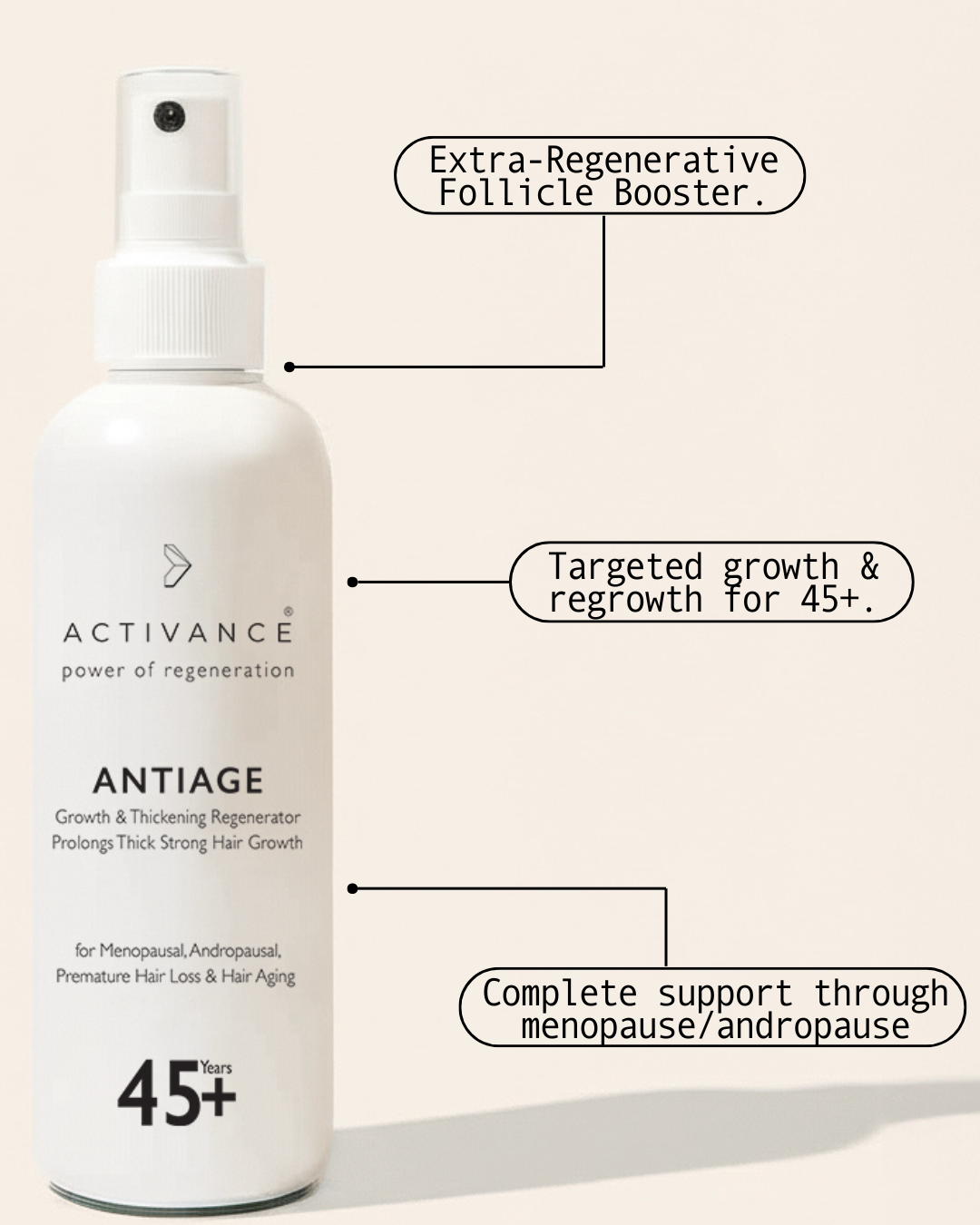 ANTIAGE HG Formula