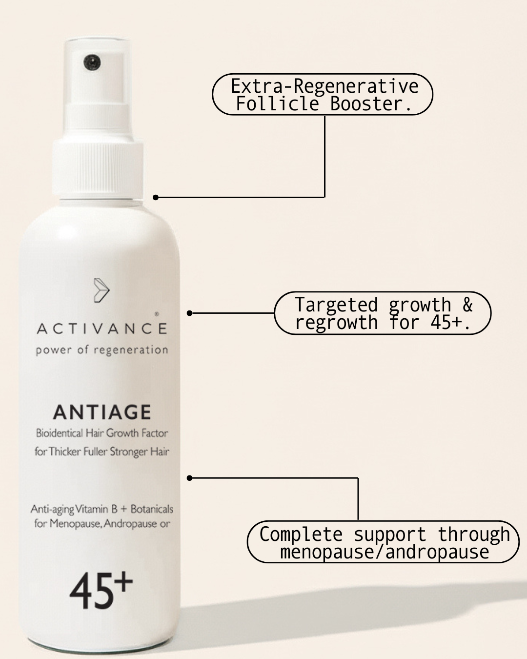 ANTIAGE - 5th Series