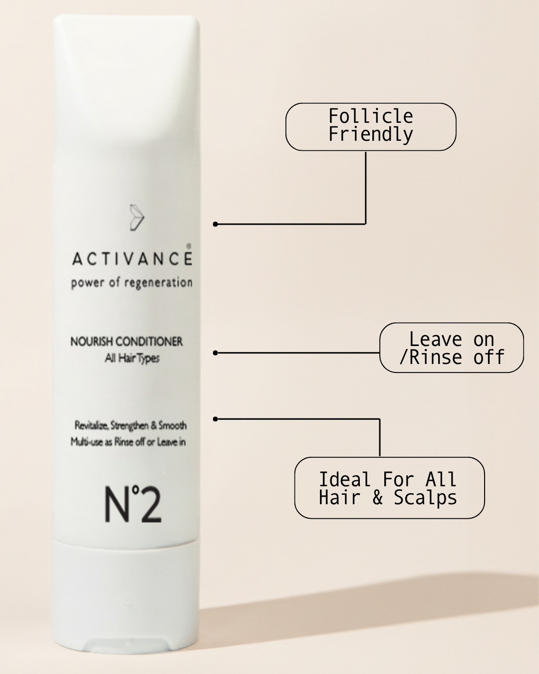 Nourishing Conditioner No. 2