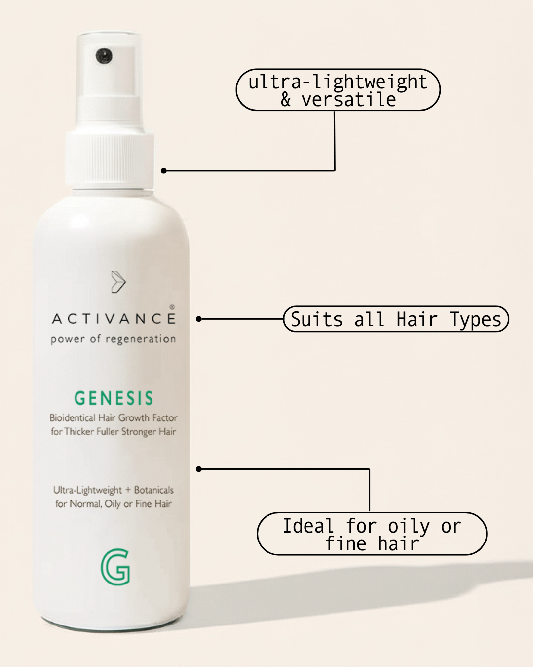 GENESIS 3-Pack