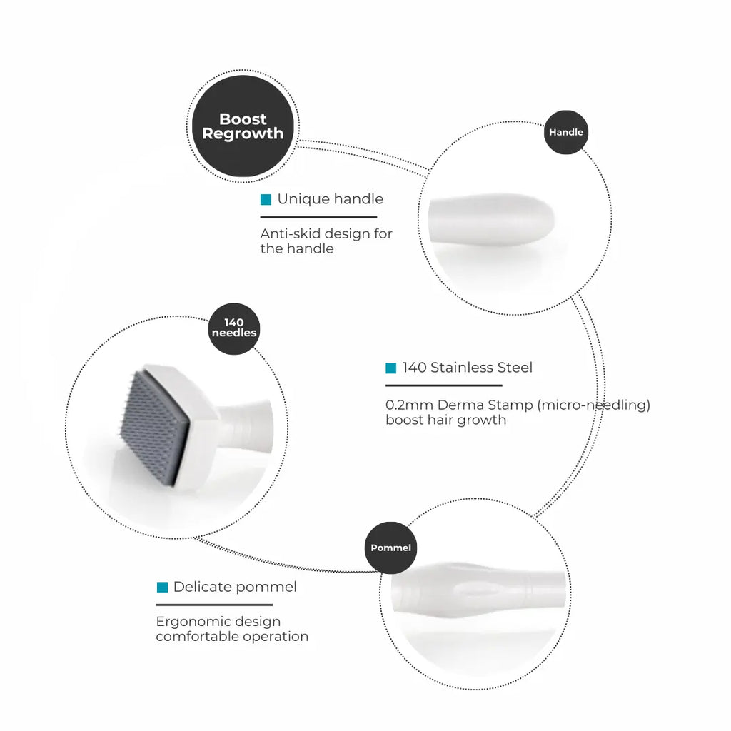 Derma Stamp with Disinfectant Spray