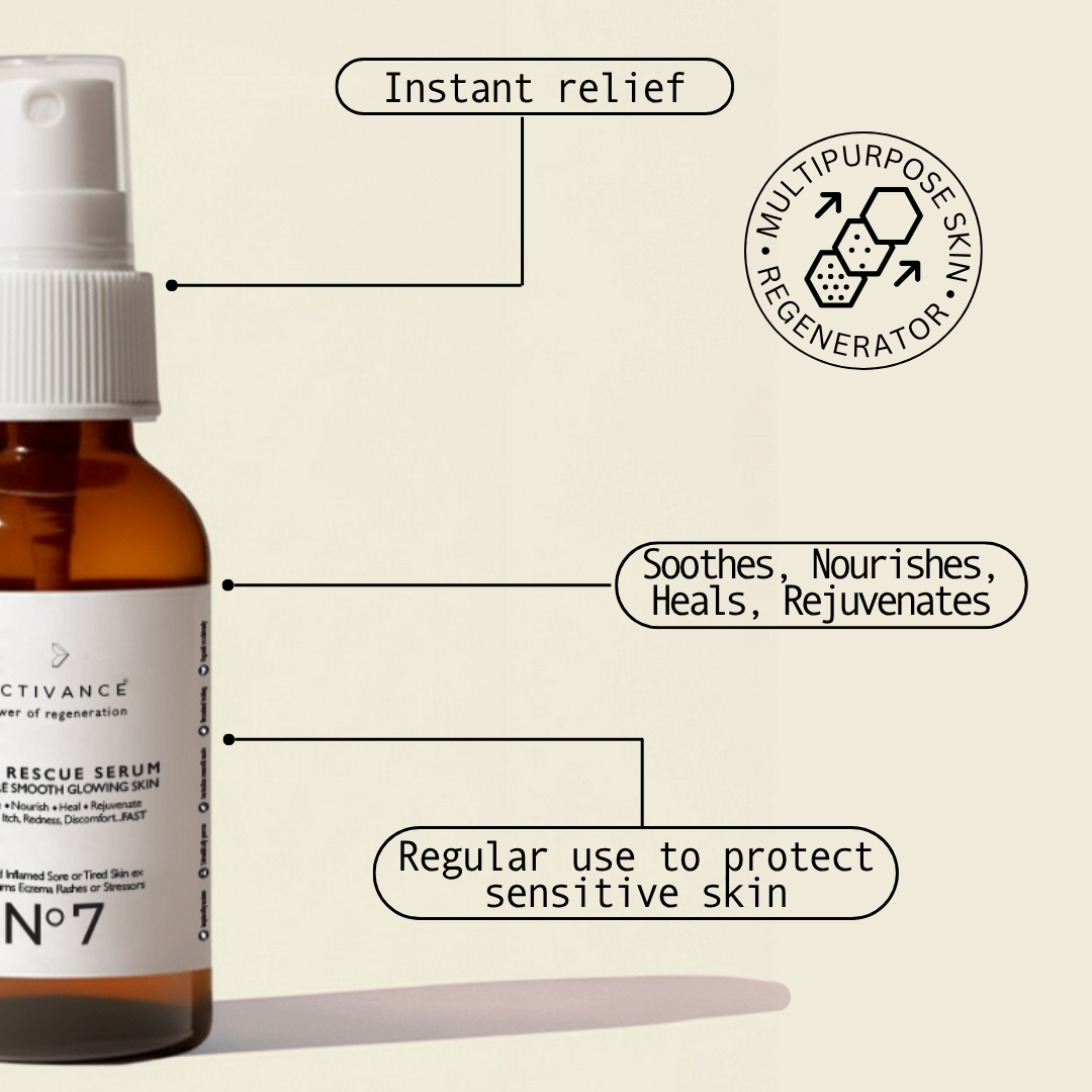 Skin Rescue Serum No. 7 (50ml)