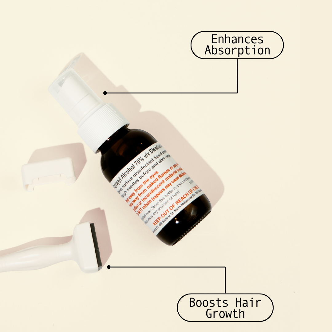Derma Stamp with Disinfectant Spray