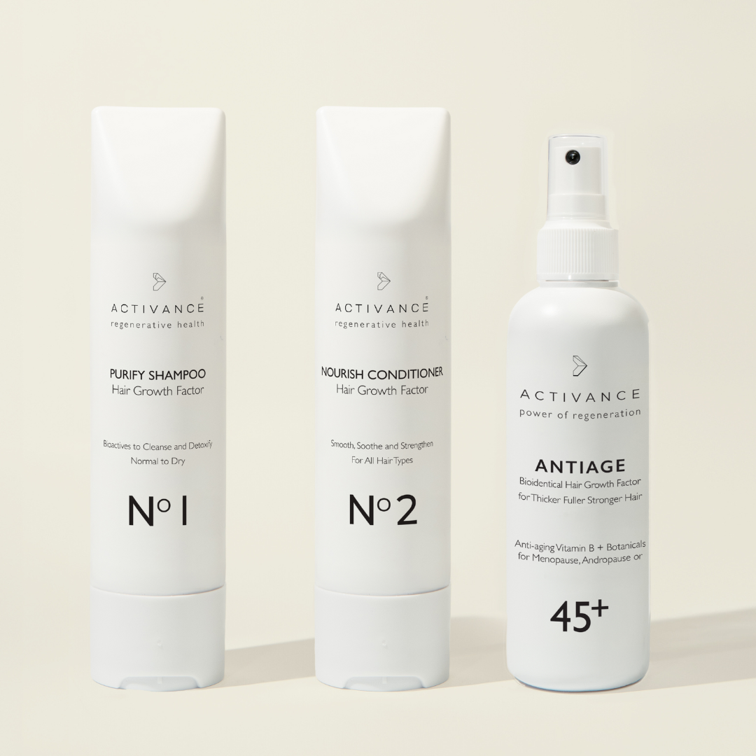 Antiage Routine
