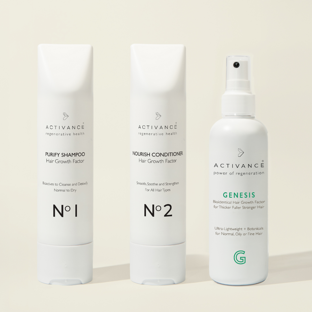GENESIS Routine