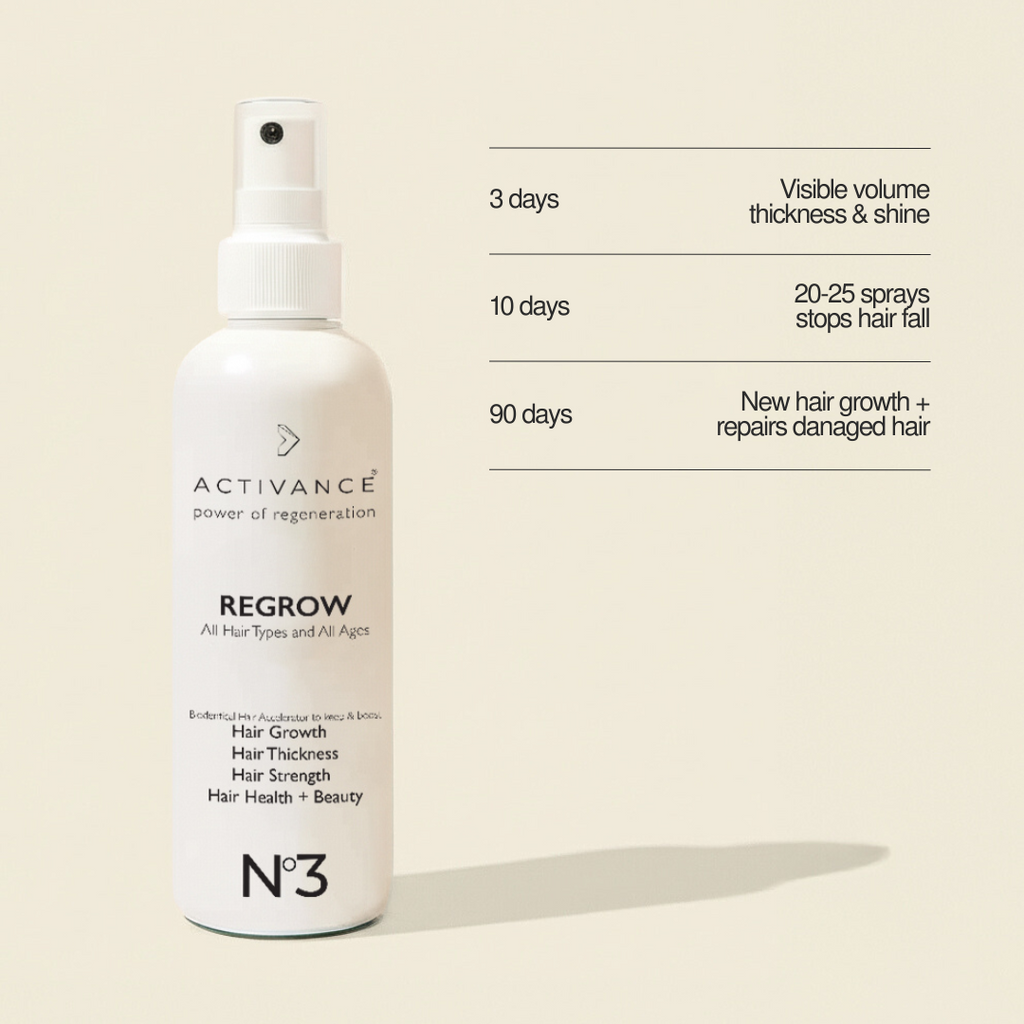 Regrow No. 3  - ECO Pack
