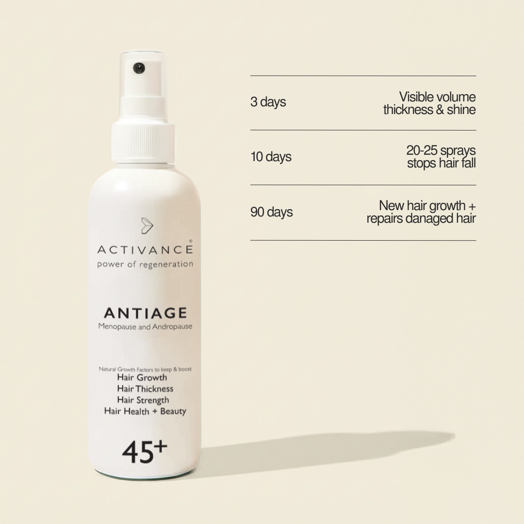 Antiage Routine