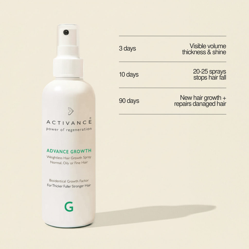 Advance Growth Routine