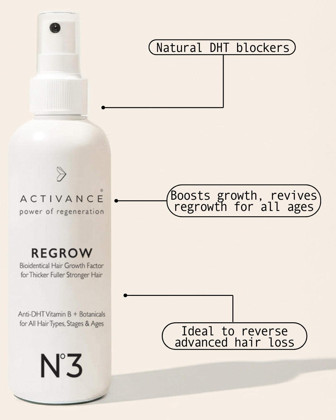 REGROW No. 3 - 4th Series