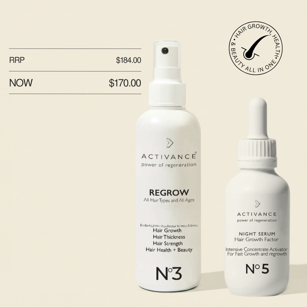 Androgenetic Alopecia Duo