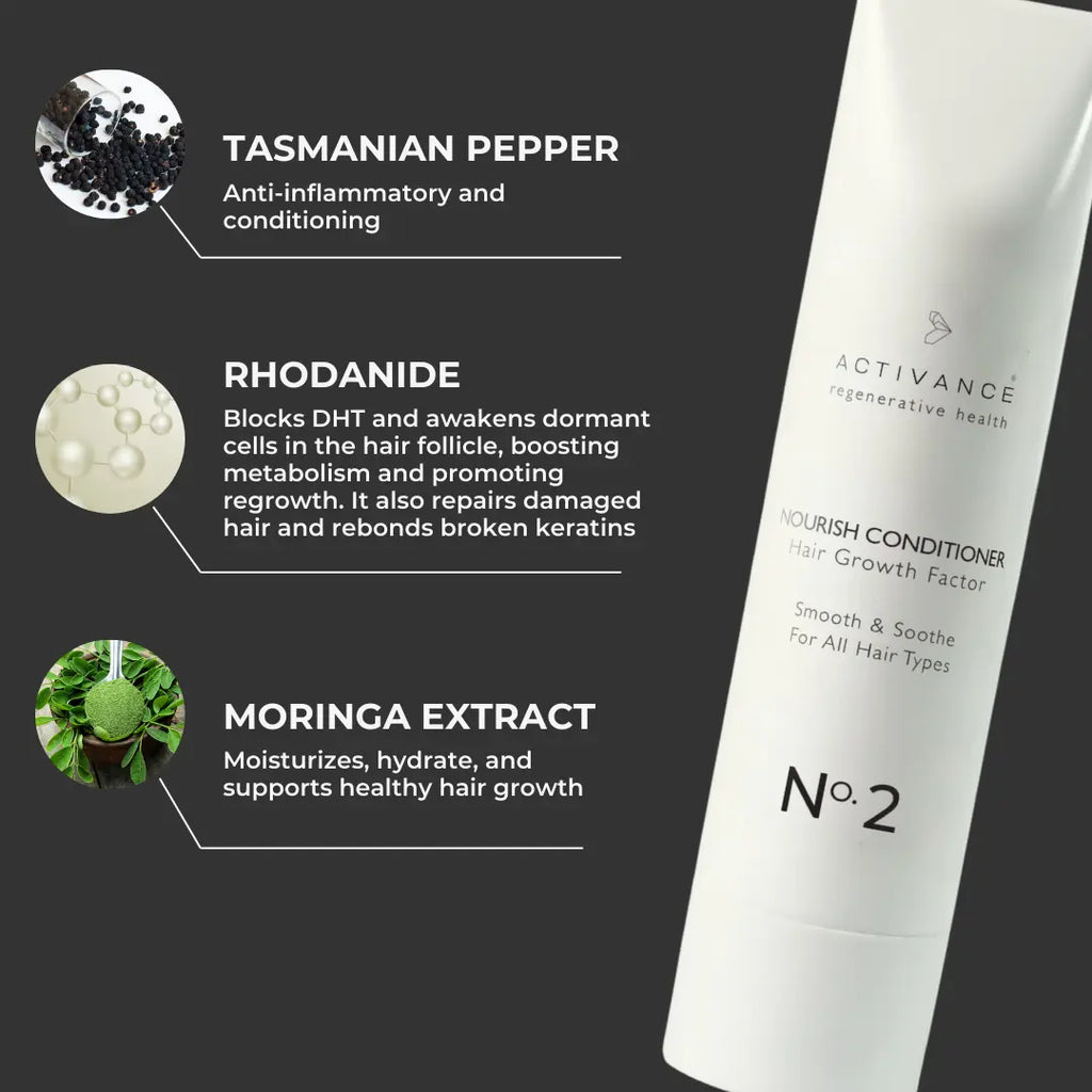 Rapid Growth Routine