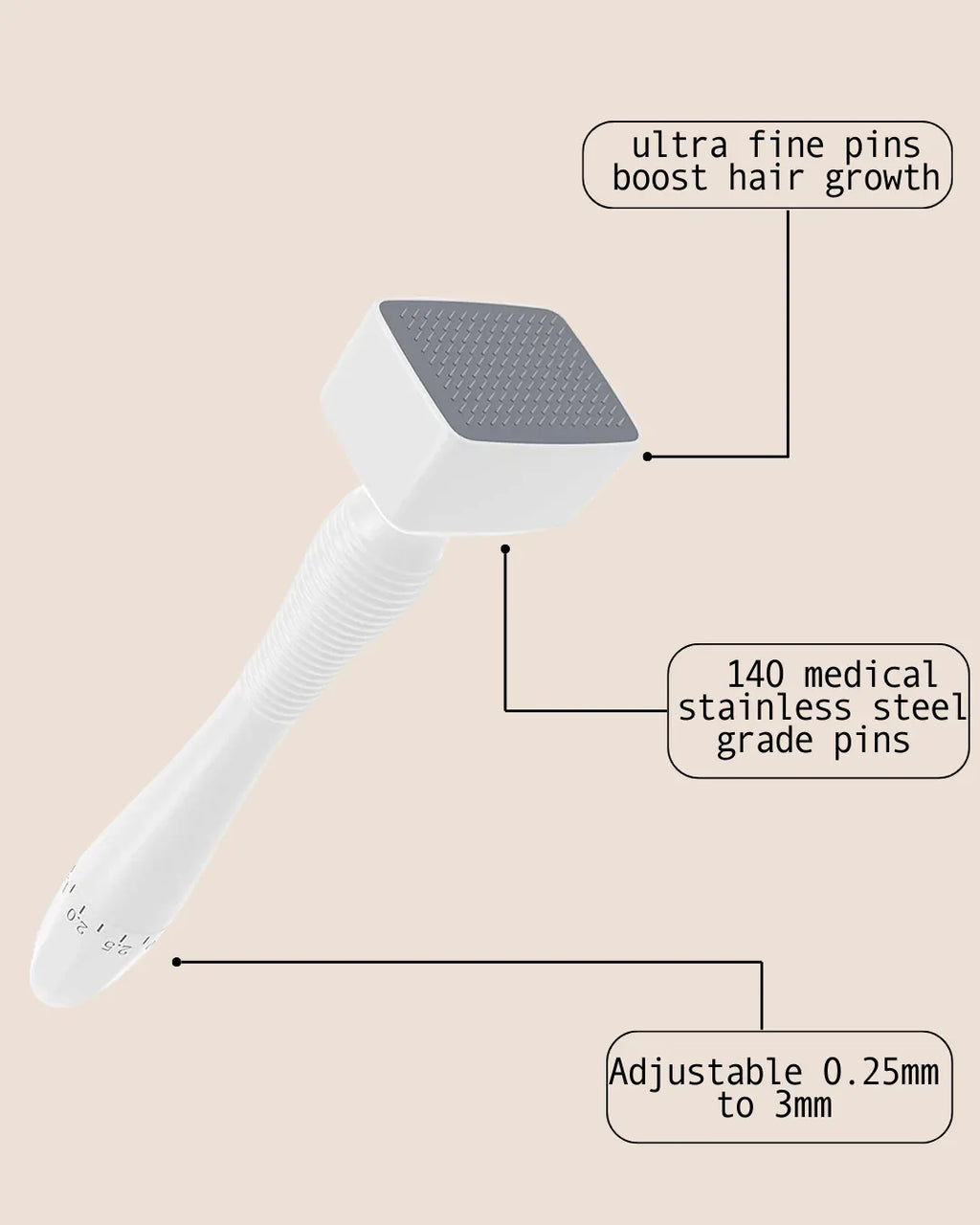 Derma Stamp Kit