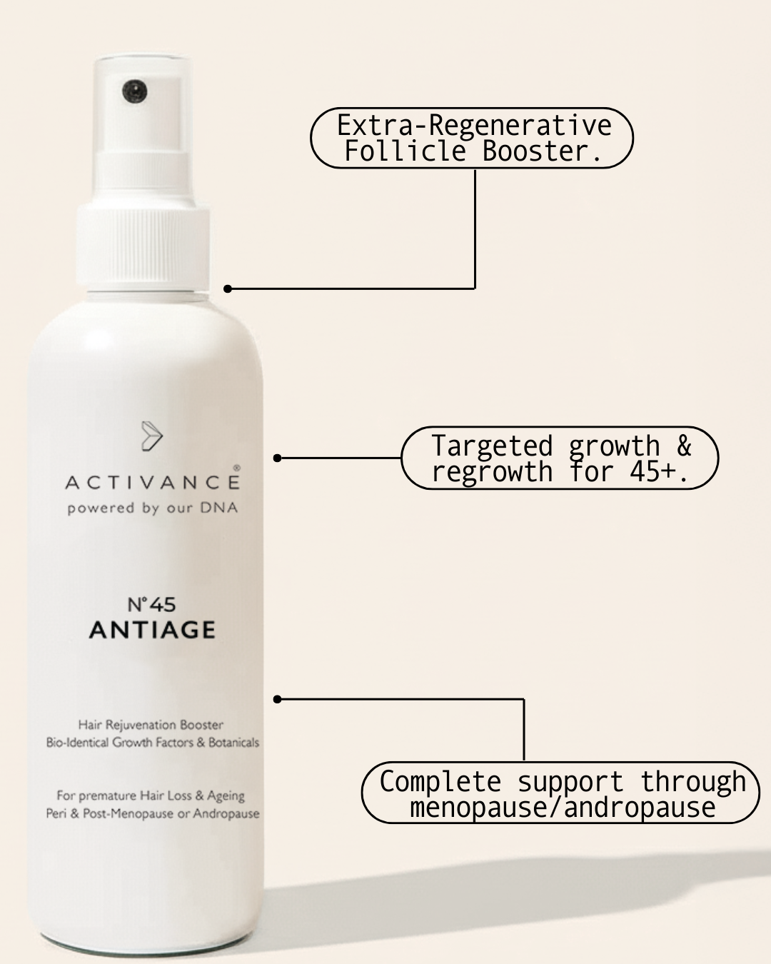 ANTIAGE 45+ HG Formula